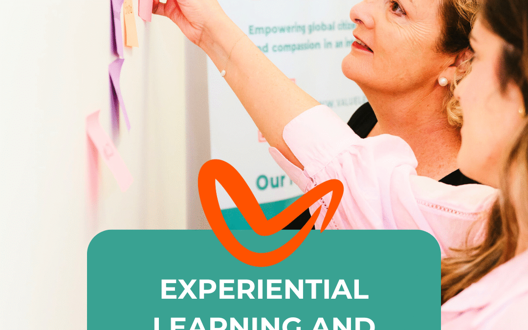 Experiential learning and debriefing 